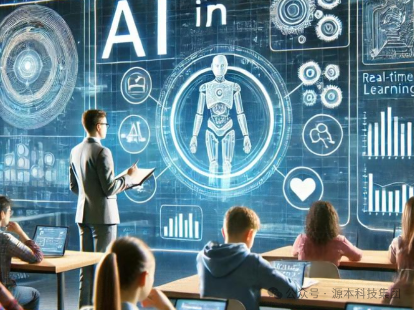 艾弗森贝博ballbet官网科技-本科生掌握大数据、云原生、AI-竞赛保研求职的“超车秘籍”来了！